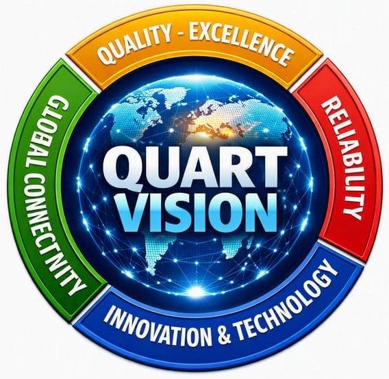 Quart Vision emblem showing Quality and Excellence, Reliability, Innovation and Technology, and Global Connectivity