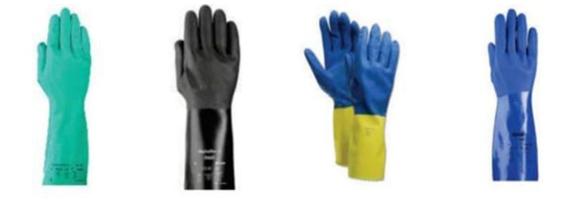 Safety PPE range cover