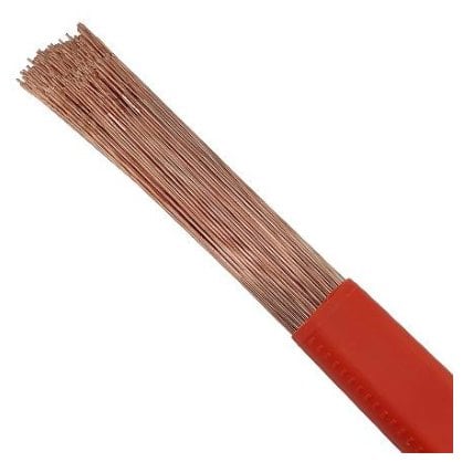 Welding filler wire & Rod